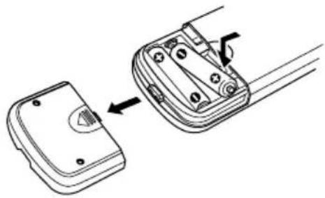 SONY STR-DE485 - Inserting batteries into the remote - 1