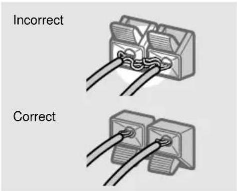 SONY STR-SL40 - Examples of poor conditions of the speaker cord - 1