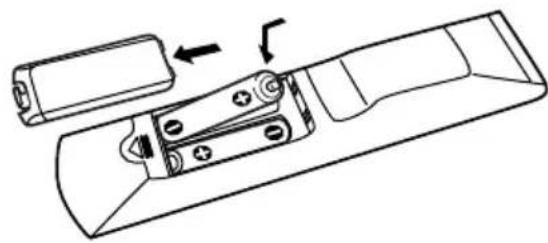 SONY STR-SL40 - Inserting batteries into the remote - 1