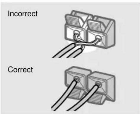 SONY STR-SL40 - Examples of poor conditions of the speaker cord - 2