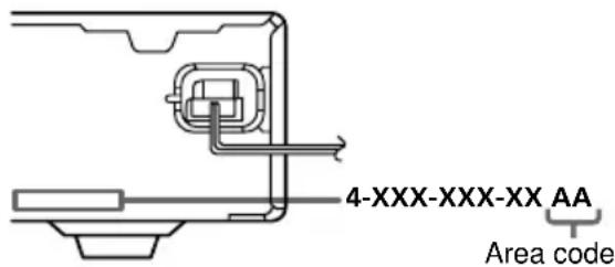SONY STR-SL40 - About area codes - 1