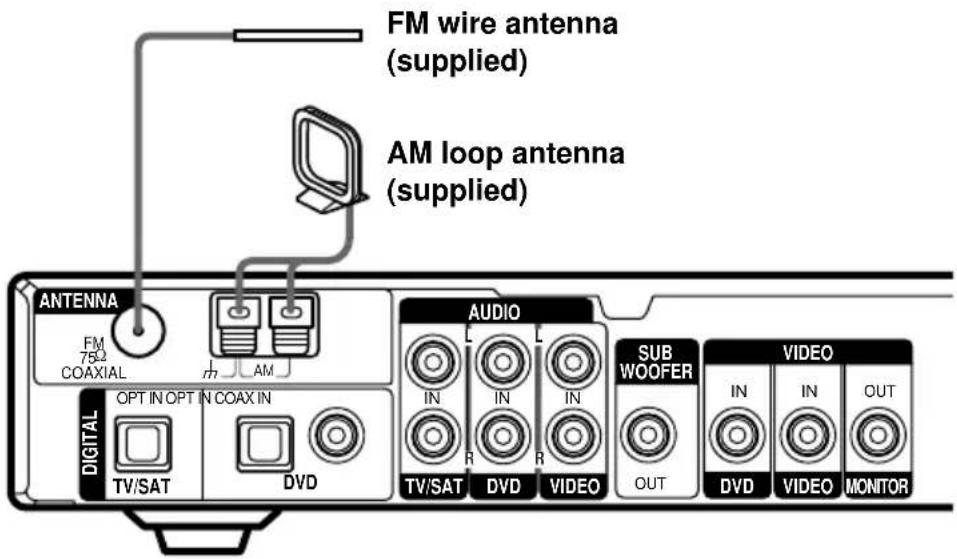SONY STR-SL40 - Antenna hookups - 1