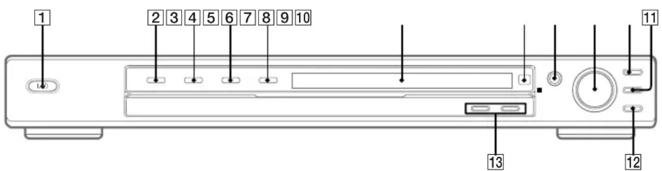SONY STR-SL40 - NUMBERS AND SYMBOLS - 1