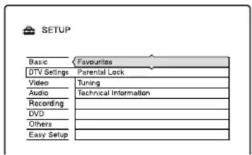 SETUP Basic ← Favourites DTV Settings Parental Lock Video Tuning Audio Technical Information Recording DVD Others Easy Setup