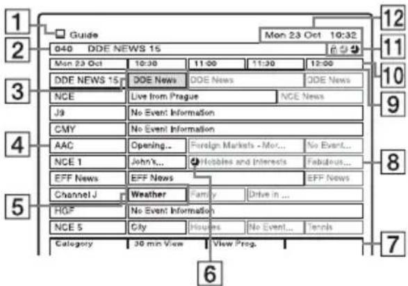 Guide 040 DDE NEWS 15 Mon 23 Oct 10:32 Mon 23 Oct 10:30 11:00 11:30 12:00 DDE NEWS 15 DDE News DDE News DDE News NCE Live from Prague NCE News J9 No Event Information CMY No Event Information AAC Opening... Foreign Markets - Mor... No Event... NCE 1 John's... Hobbles and Interests Fabulous... EFF News EFF News EFF News Channel J Weather Family Drive in ... HOF No Event Information NCE 5 City Houses No Event... Tennis Category 30 min View View Prog. 6