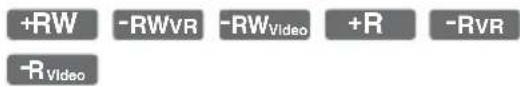 +RW -RWVR -RWVideo +R -RVR -RVideo