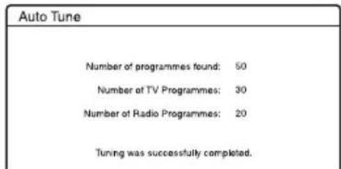 Auto Tune Number of programmes found: 50 Number of TV Programmes: 30 Number of Radio Programmes: 20 Turing was successfully completed.