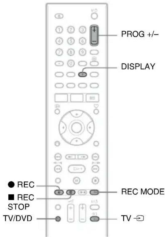 PROG +/- DISPLAY REC REC MODE STOP TV/DVD TV