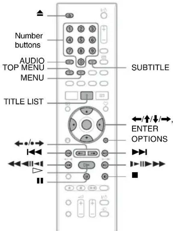 Number buttons AUDIO TOP MENU MENU TITLE LIST SUBTITLE ←/↑/↓/→, ENTER OPTIONS