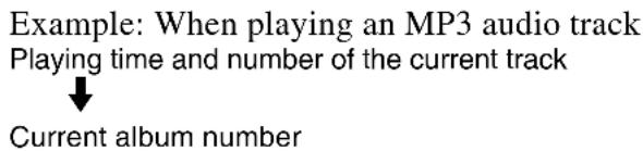 Example: When playing an MP3 audio track Playing time and number of the current track ↓ Current album number