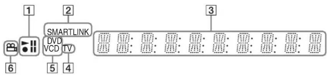 SONY RDR-GXD360 - Front panel display - 1