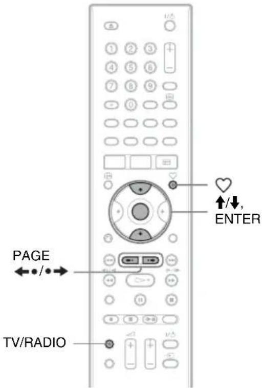 PAGE TV/RADIO ENTER ↑/↓