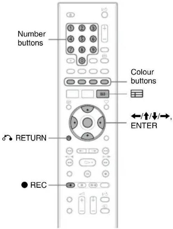 Number buttons Colour buttons ←/↑/↓/→, ENTER RETURN ● REC