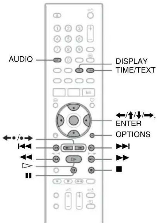 AUDIO DISPLAY TIME/TEXT ←/↑/↓/→, ENTER OPTIONS