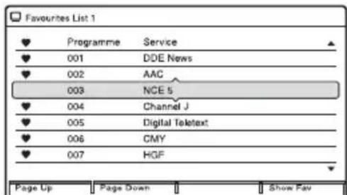 Favourites List 1 ♥ Programme Service ♥ 001 DDE News ♥ 002 AAC ♥ 003 NCE 5 ♥ 004 Channel J ♥ 005 Digital Teletext ♥ 006 CMY ♥ 007 HGF Page Up Page Down Show Fav