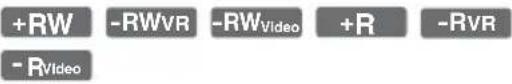 +RW -RWVR -RWVideo +R -RVR -RVideo