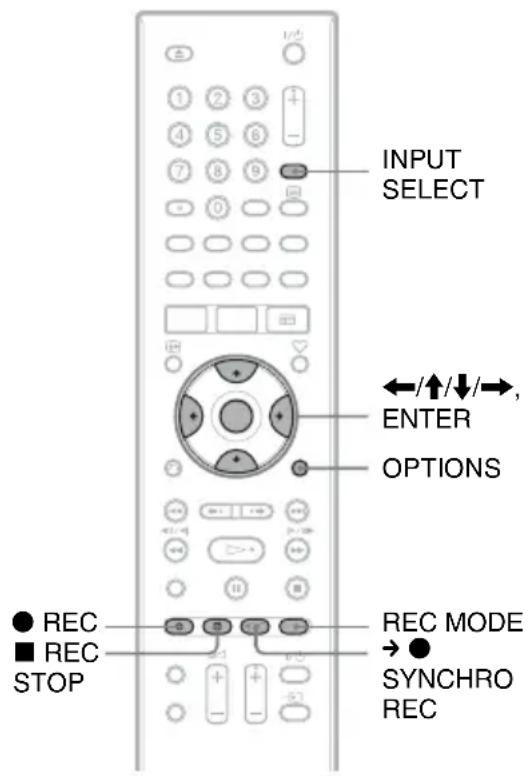 INPUT SELECT ←/↑/↓/→, ENTER OPTIONS ● REC ■ REC STOP REC MODE → ● SYNCHRO REC