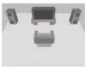 SONY RDR-GXD500 - A Connecting to audio L/R input jacks - 3