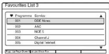 Favourites List 3 Programme Service 001 DDE News 002 AAC 003 NCE 5 004 Channel J 005 Digital Teletest Page: Up Page Down/Up Out Show Fax
