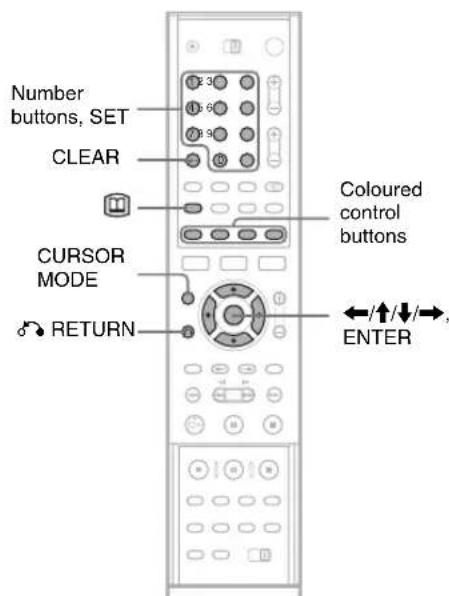 Number buttons, SET CLEAR CURSOR MODE RETURN Coloured control buttons ←/↑/↓/→, ENTER