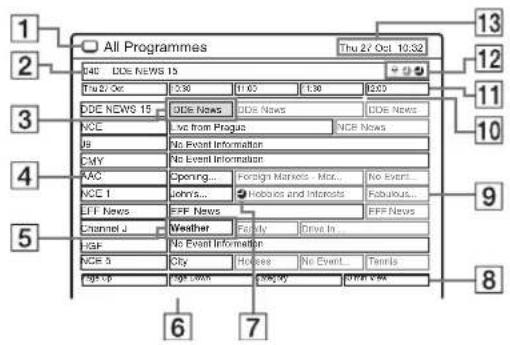 All Programmes Thu 27 Oct 10:32 45 DDE NEWS 15 Thu 27 Oct 10:30 11:00 1:30 12:00 DDE NEWS 15 DDE News DDE News NCE Live from Proqus NCR News J9 No Event Information CMY No Event Information RAC Opening... Foreign Markets - Mio... No Event... NCE 1 John's... Hobbes and Interests Fabrikus... EFF News EFP News EFP News Channel J Weather Family Drive In HSP No Event Information NCE 5 City Hobbes No Event... Tennis Get Up Help Look Display Print Media 6 7 13 12 11 10 9 8