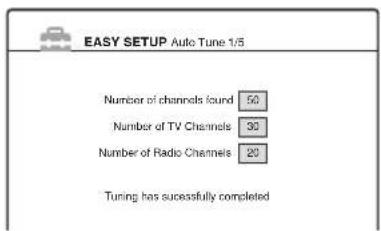 EASY SETUP Auto Tune 1/5 Number of channels found 50 Number of TV Channels 30 Number of Radio Channels 20 Tuning has successfully completed