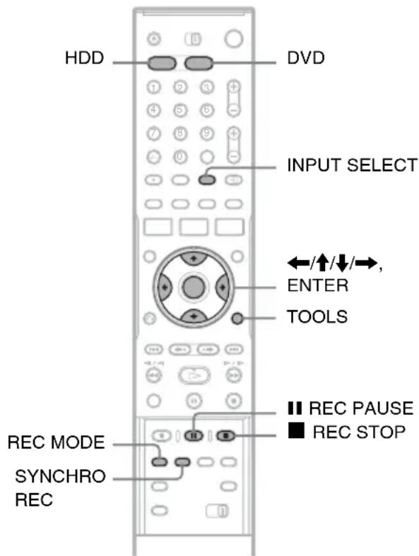 SONY RDR-HX510 - Recording From Connected Equipment - 1