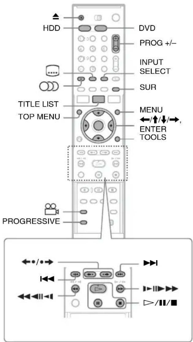 SONY RDR-HX510 - Playing - 2