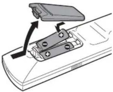 SONY RDR-HX510 - Step 6: Preparing the Remote - 1