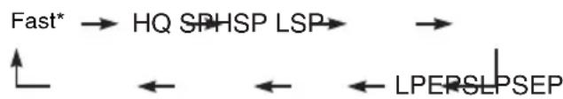 SONY RDR-HX510 - Select a dubbing mode by pressing ↑/↓. - 1