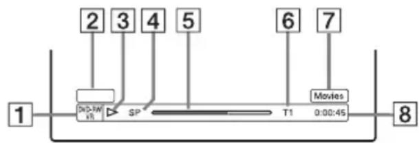 SONY RDR-HX510 - ◆ Display 2 - 1