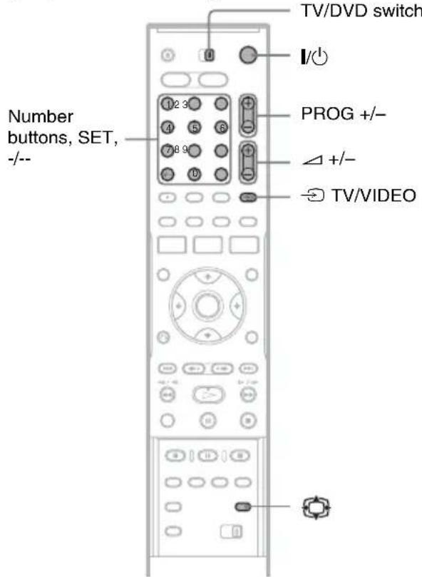 SONY RDR-HX510 - Notes - 1