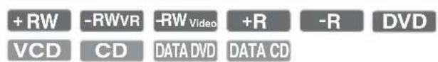 SONY RDR-HX510 - Inserting and Formatting a DVD Disc (Disc Info) - 1