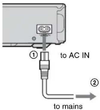 SONY RDR-HX510 - Step 5: Connecting the Mains Lead - 1