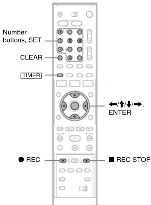 SONY RDR-HX510 - Recording TV programmes using the VIDEO Plus+ system - 1