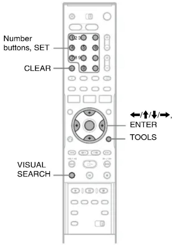 SONY RDR-HX510 - Searching for a Title/ Chapter/Track, etc. - 1