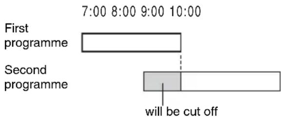 SONY RDR-HX510 - If the timer settings of a Synchro-Recording and another timer recording overlap - 1