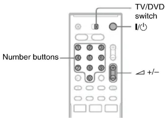 SONY RDR-HX510 - Controlling the volume of your AV amplifier (receiver) with the remote - 1