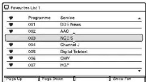 Favourites List 1 ♥ Programme Service ♥ 001 DDE News ♥ 002 AAC ♥ 003 NCE 5 ♥ 004 Channel J ♥ 005 Digital Teletext ♥ 006 CMY ♥ 007 HGF Page Up Page Down Show Fav