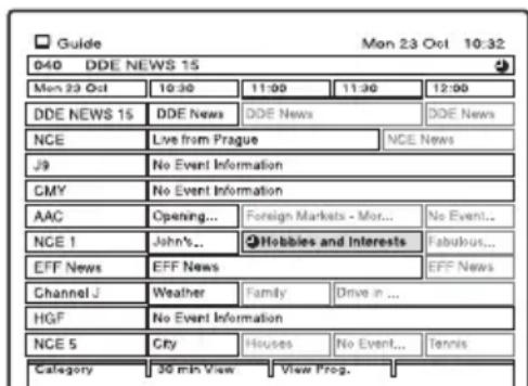 Guide Mon 23 Oct 10:32 040 DDE NEWS 15 Mon 23 Oct 10:30 11:00 11:30 12:00 DDE NEWS 15 DDE News DDE News NCE Live from Prague NCE News J9 No Event Information GMY No Event Information AAC Opening... Foreign Markets - Mor... No Event... NCE 1 John's... Hobbies and Interests Fabulous... EFF News EFF News Channel J Weather Family Drive in ... HGF No Event Information NCE 5 City Houses No Event... Tennis Category 30 min View View Prog.