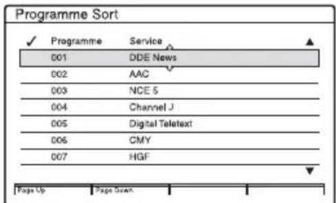 Programme Sort ✓ Programme Service 001 DDE News 002 AAC 003 NCE 5 004 Channel J 005 Digital Teletext 006 CMY 007 HGF Page Up Page Down
