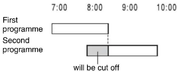 SONY RDR-HXD560 - If the timer settings of a Synchro-Recording and another timer recording overlap - 1