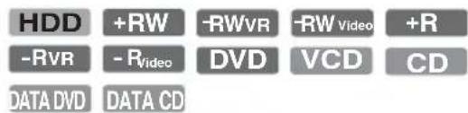 HDD +RW -RWVR -RW Video +R -RVR -P Video DVD VCD CD DATA DVD DATA CD