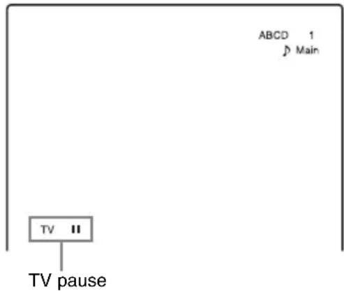 ABCD 1 D Main TV II TV pause