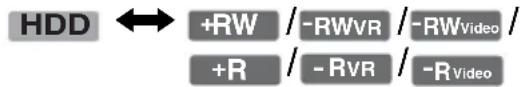 SONY RDR-HXD560 - Rec Mode Conversion Dubbing - 1
