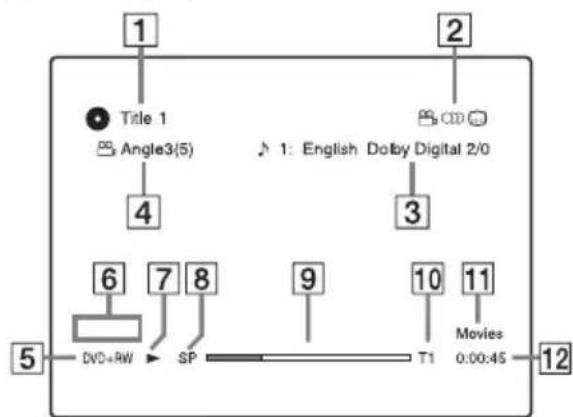 SONY RDR-HXD560 - Press DISPLAY. - 1