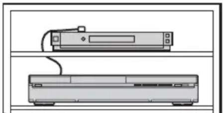 SONY RDR-HXD770 - To fix the set top box controller to your set top box receiver - 2