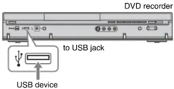 DVD recorder to USB jack USB device