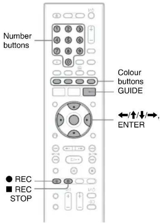 Number buttons Colour buttons GUIDE ←/↑/↓/→, ENTER ● REC ■ REC STOP