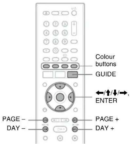 Colour buttons GUIDE ←/↑/↓/→, ENTER PAGE - DAY - PAGE + DAY +